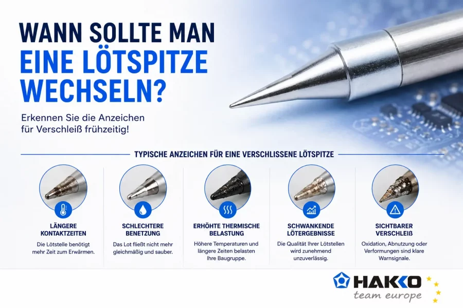 Lötspitzenwechsel Hakko
