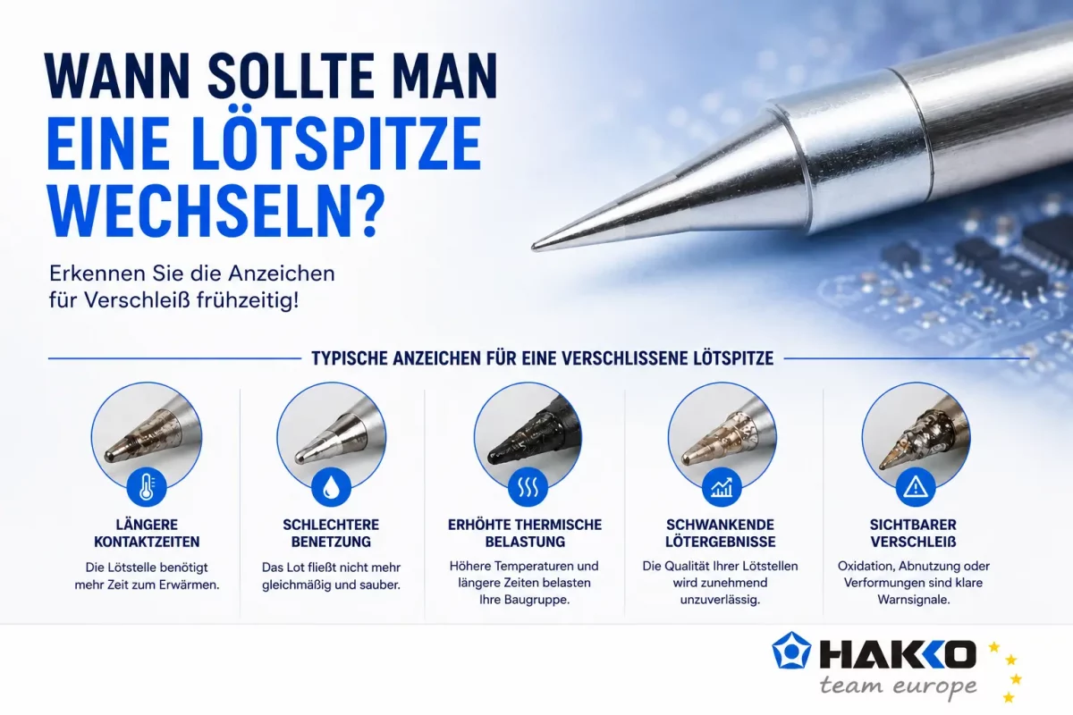 Replacing Hakko Soldering Tips